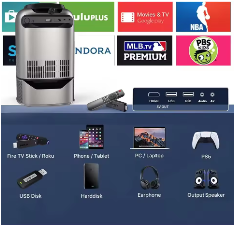 Product Gallery Image